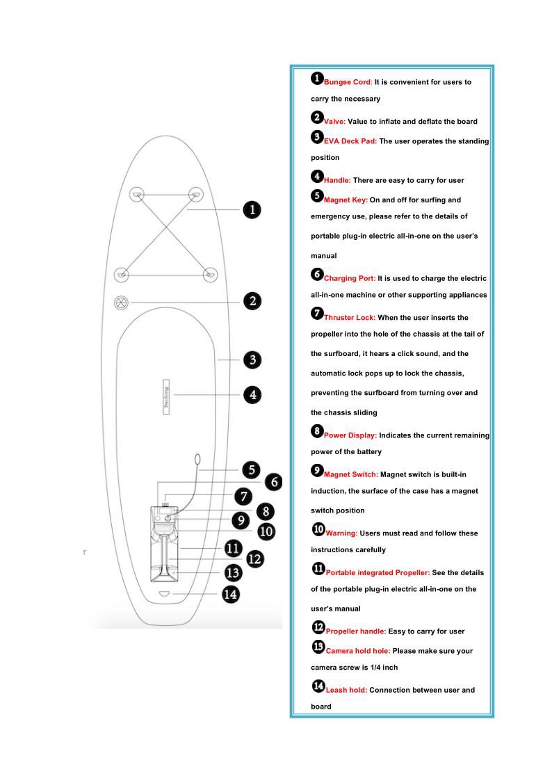 electric drive paddle board_1_1