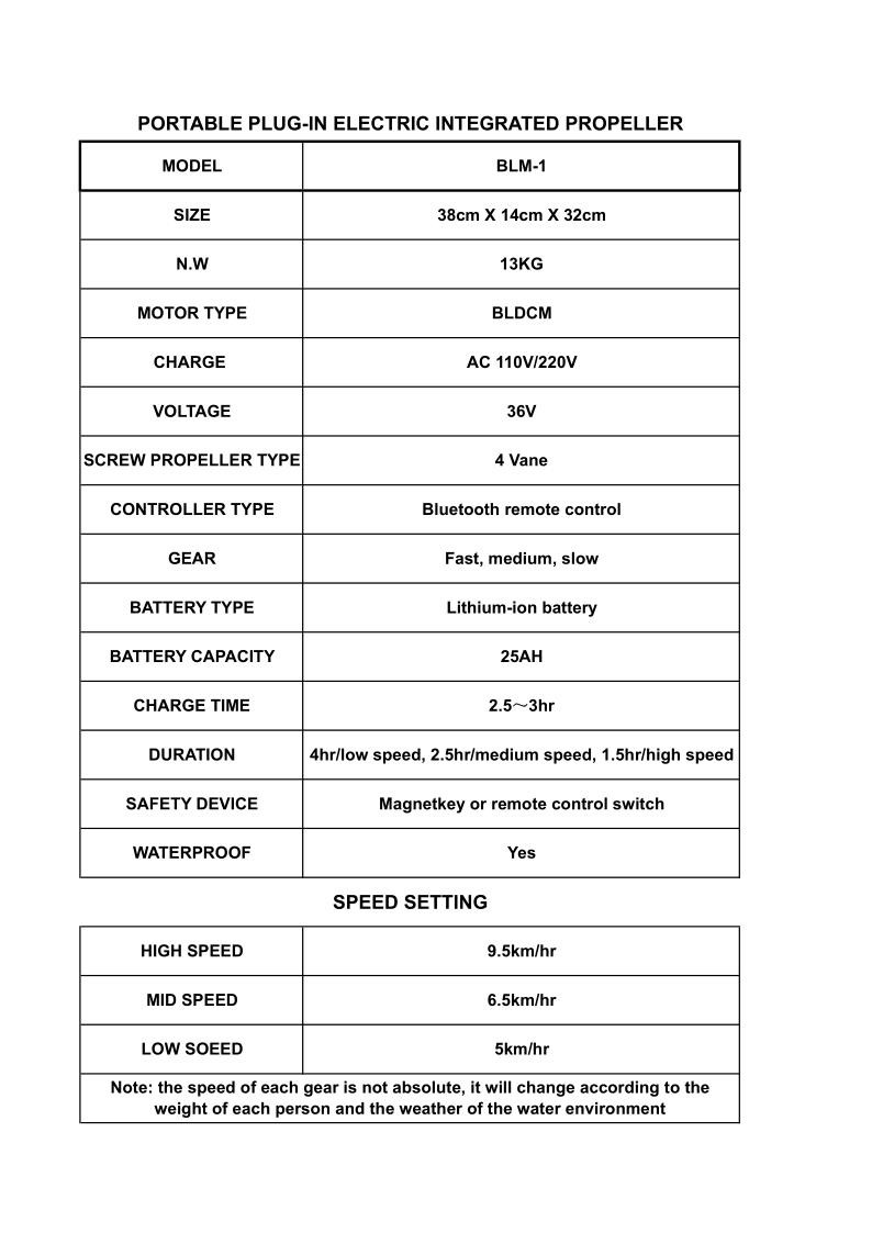 portable plug-in electric integrated propeller3_1_1