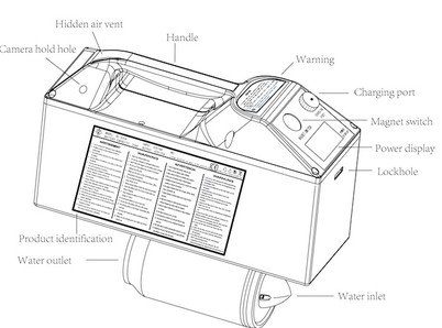 portable plug-in electric integrated propeller1 portable plug-in electric integrated propeller1